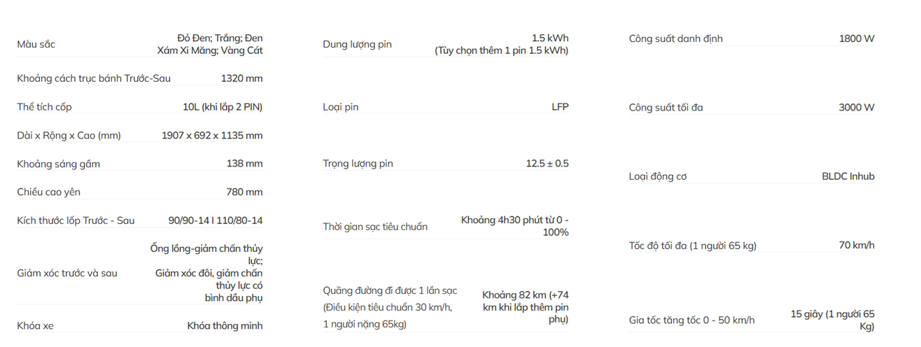 Thông số kỹ thuật